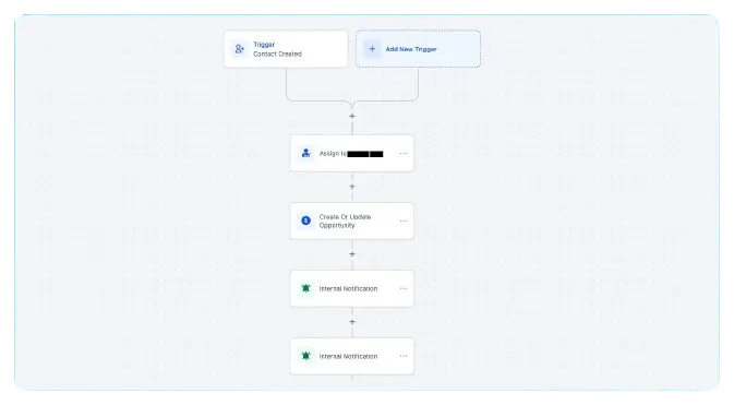 SansStress Case Study 6 Untitled1 removebg preview